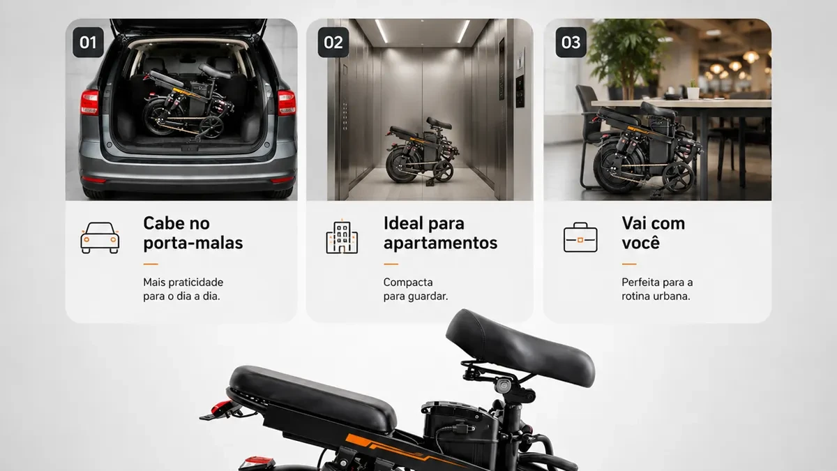 Anúncio mostrando uma bicicleta elétrica dobrável no porta-malas de um carro, no elevador e no escritório