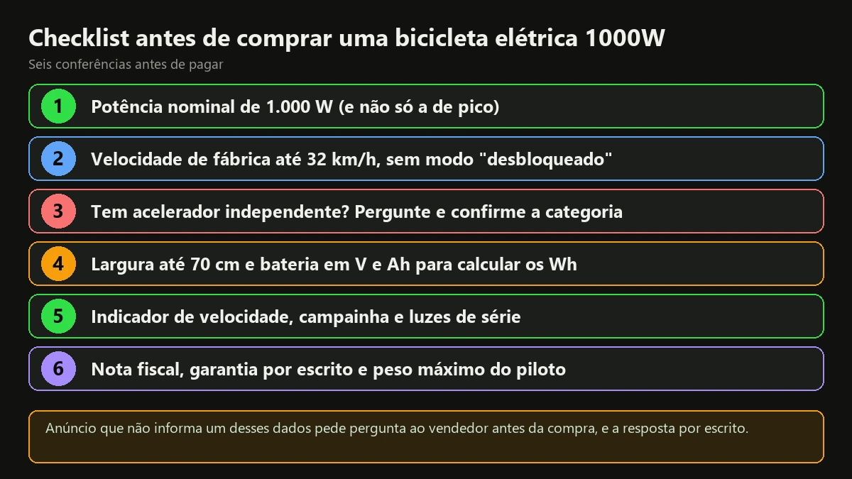 Checklist com seis conferências antes de comprar uma bicicleta elétrica 1000W