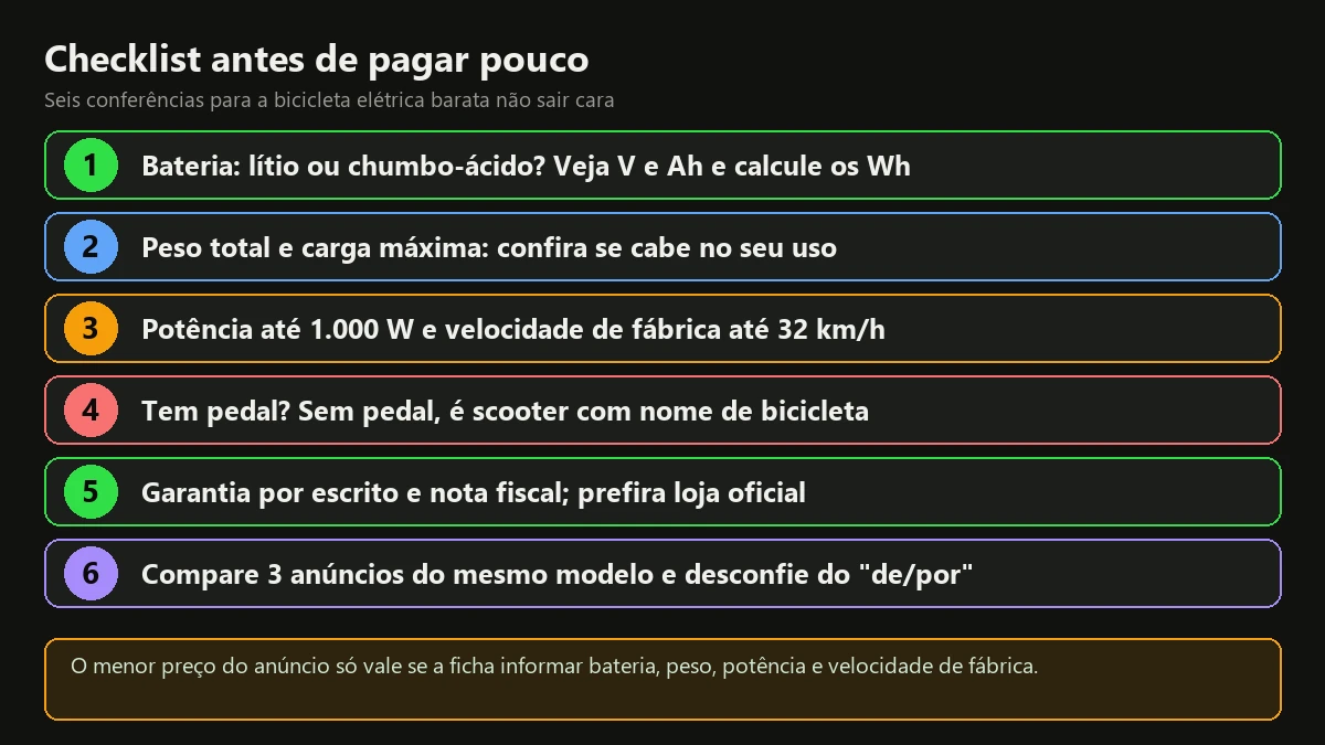 Checklist com seis conferências antes de pagar a bicicleta elétrica barata: bateria, peso, potência, pedal, garantia e comparação de anúncios