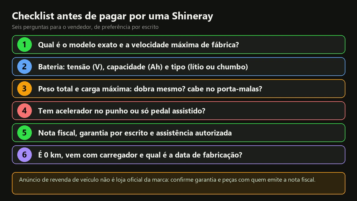 Checklist com seis perguntas para o vendedor antes de comprar uma bicicleta elétrica Shineray