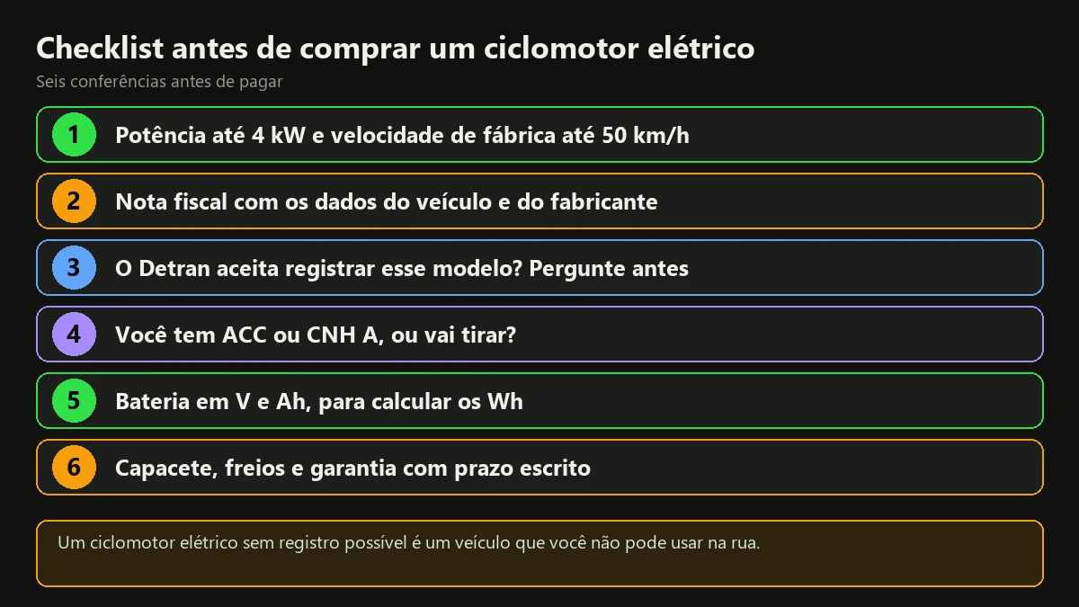 Checklist com seis conferências antes de comprar um ciclomotor elétrico: potência e velocidade, nota fiscal, registro, habilitação, bateria e segurança