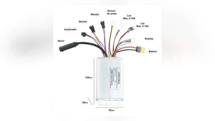 Diagrama de ligação da controladora, display, acelerador e sensor de pedal