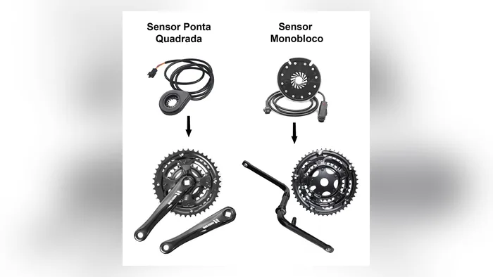 Sensor de pedal de ponta quadrada e monobloco para kit de bicicleta elétrica