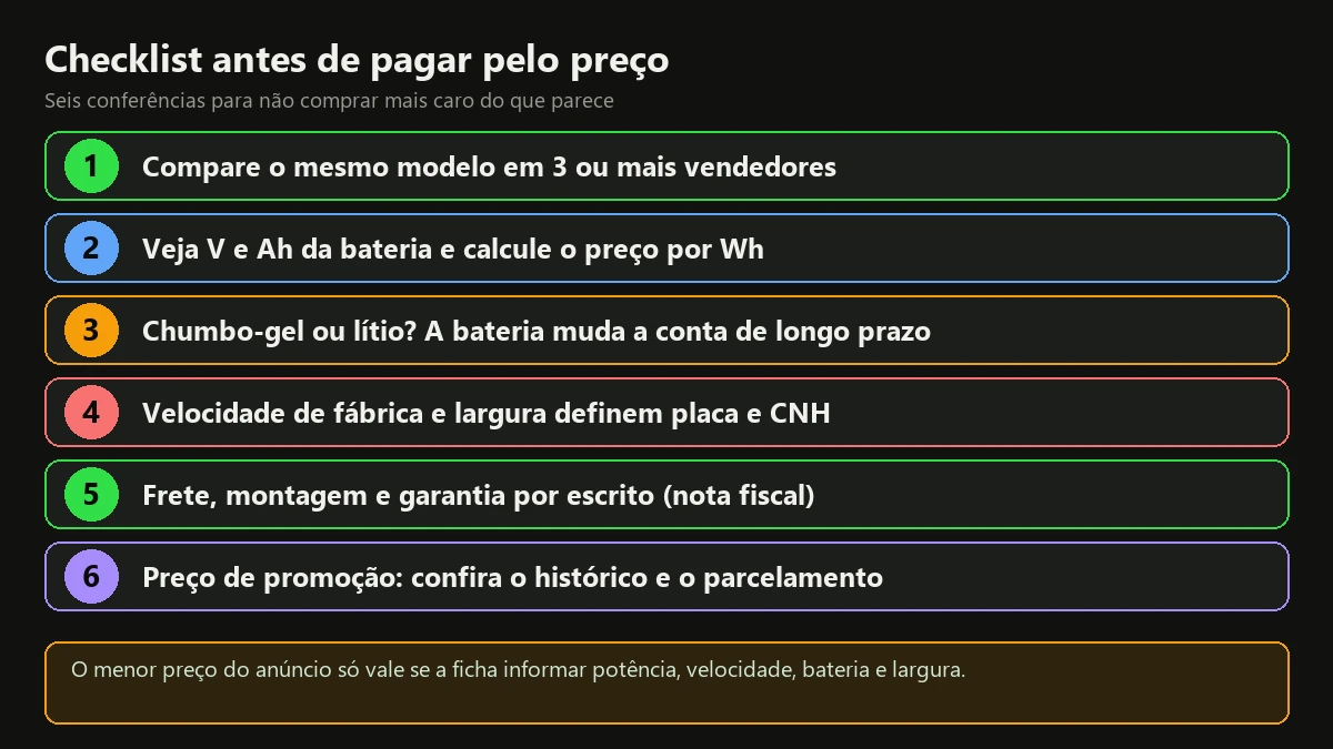 Checklist com seis conferências antes de pagar o preço da moto elétrica de uma moto elétrica