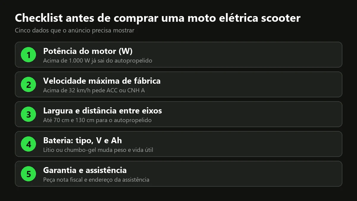 Checklist de cinco itens para conferir antes de comprar uma moto elétrica scooter
