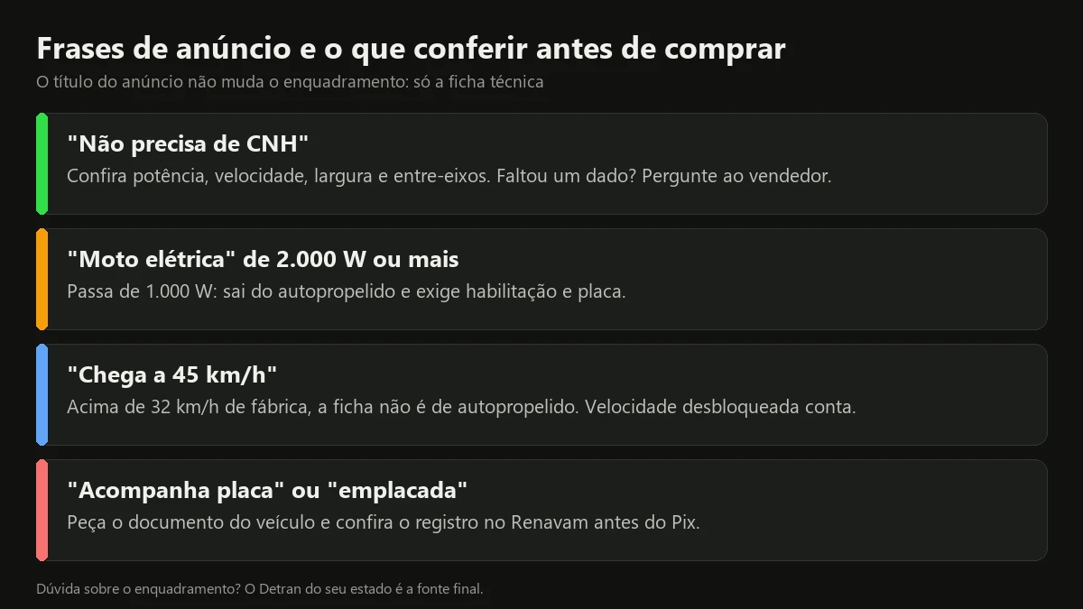 Quatro frases comuns em anúncios de moto elétrica e o que conferir em cada uma