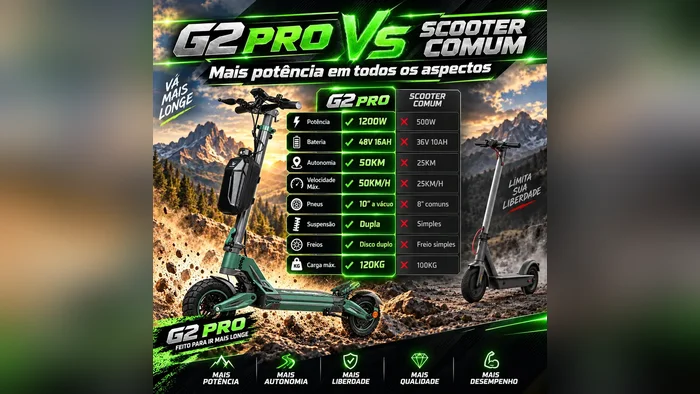 Dimensões do patinete elétrico G2 Pro dobrável com 24,5 kg líquidos