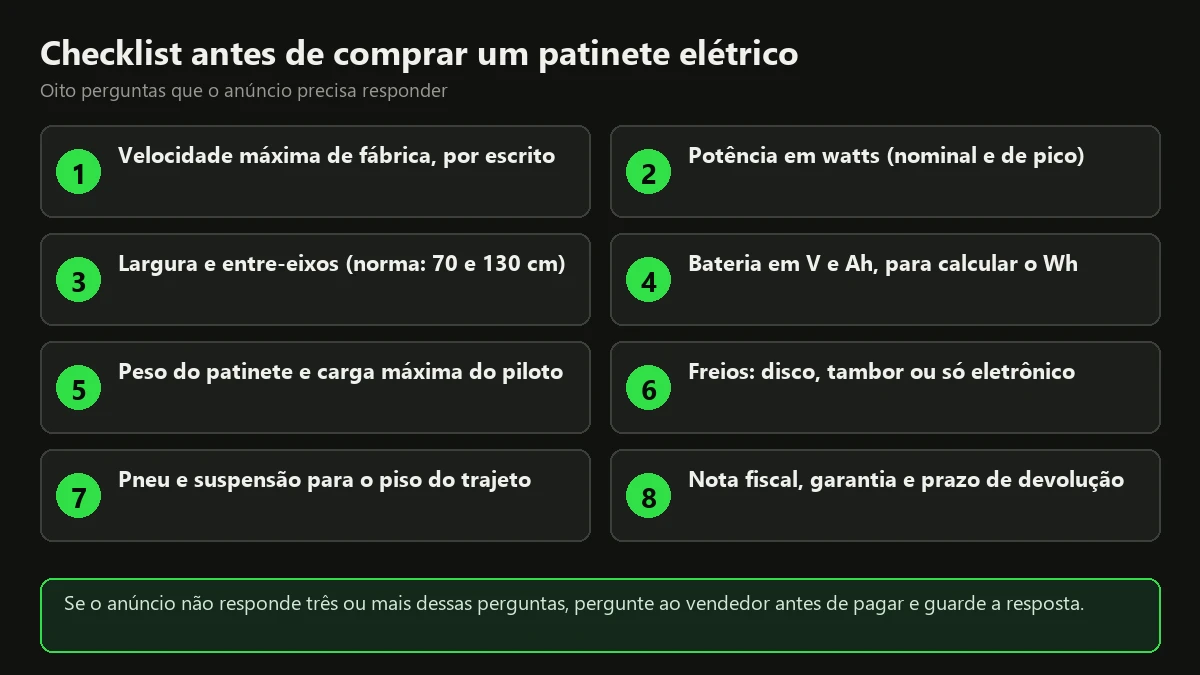 Checklist com oito perguntas antes de comprar um patinete elétrico adulto, da velocidade de fábrica à nota fiscal