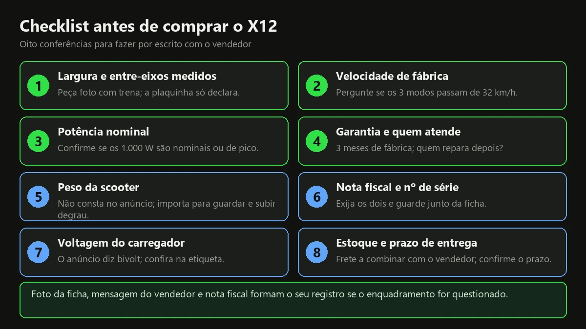 Checklist com oito conferências antes de comprar a scooter elétrica X12, de largura e entre-eixos a prazo de entrega