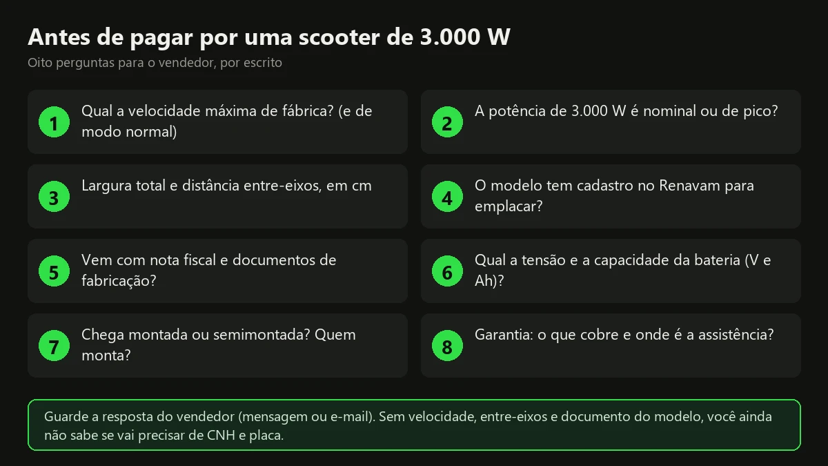 Checklist com oito perguntas para o vendedor antes de comprar uma scooter elétrica 3000W, de velocidade a garantia